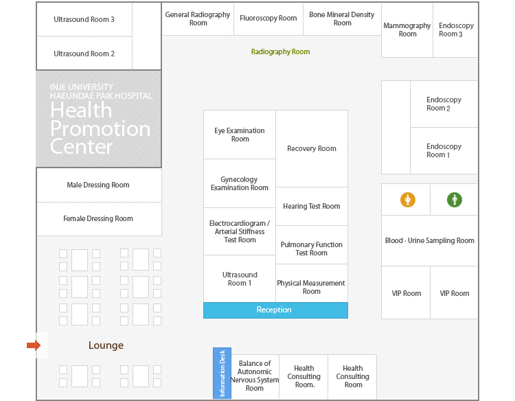 Inje University Haeundae Paik Hospital Health Promotion Center